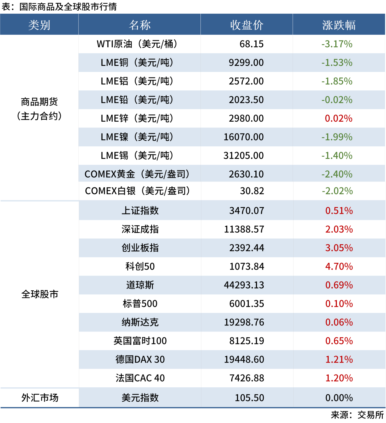 無標(biāo)題