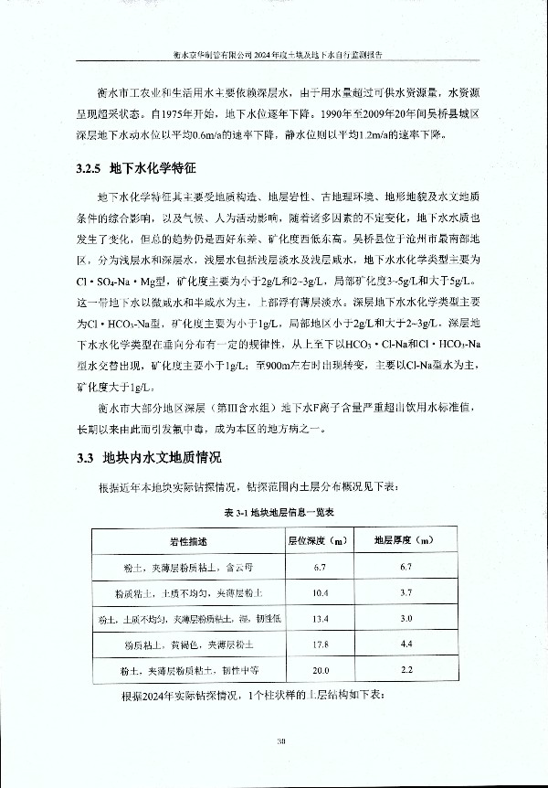 2024年度土壤及地下水自行監(jiān)測報告_頁面_040.jpg