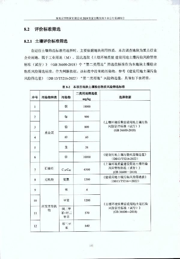 2024年度土壤及地下水自行監(jiān)測報告_頁面_122.jpg