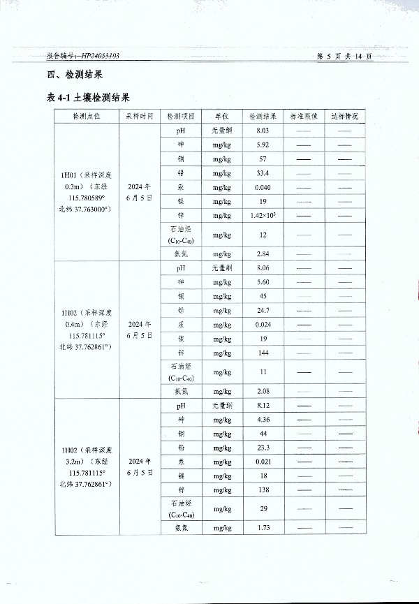 2024年度土壤及地下水自行監(jiān)測報告_頁面_157.jpg