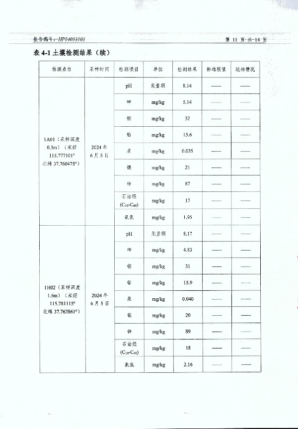 2024年度土壤及地下水自行監(jiān)測報告_頁面_163.jpg