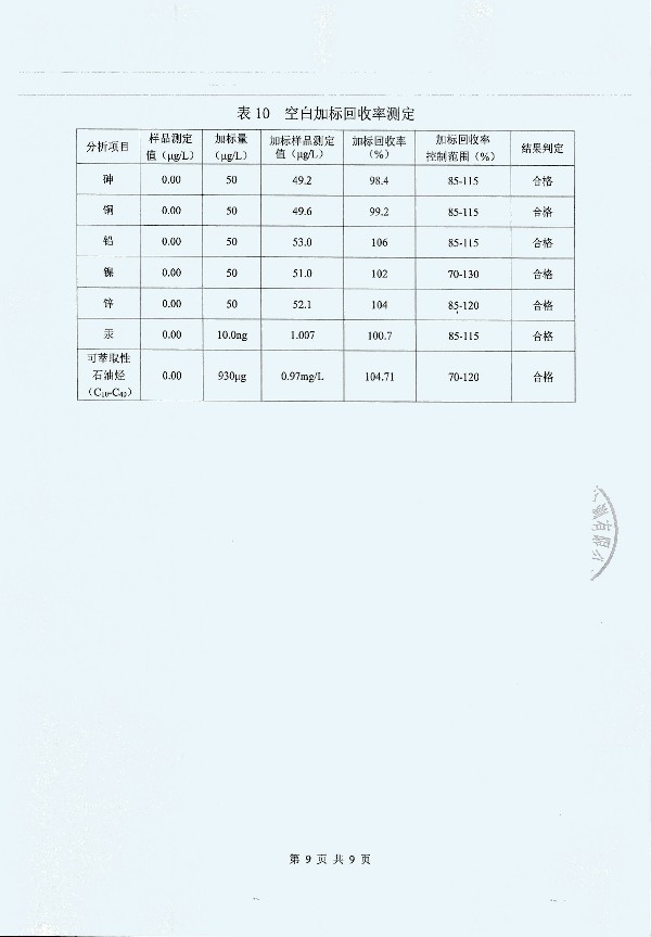 2024年度土壤及地下水自行監(jiān)測報告_頁面_186.jpg