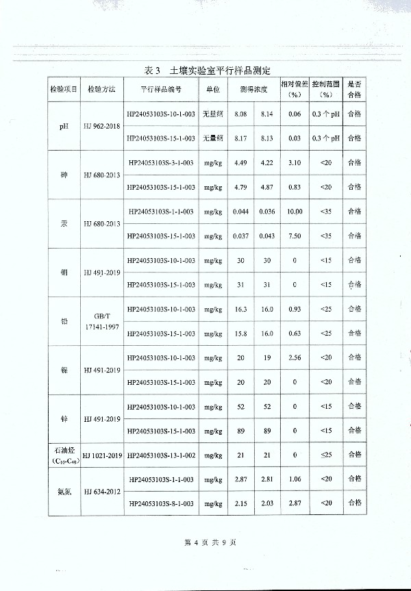 2024年度土壤及地下水自行監(jiān)測報告_頁面_181.jpg