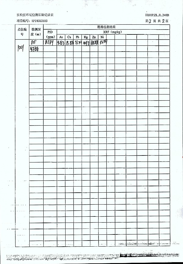 2024年度土壤及地下水自行監(jiān)測報告_頁面_263.jpg