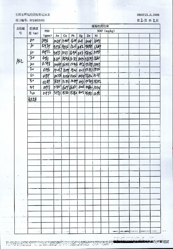 2024年度土壤及地下水自行監(jiān)測報告_頁面_247.jpg