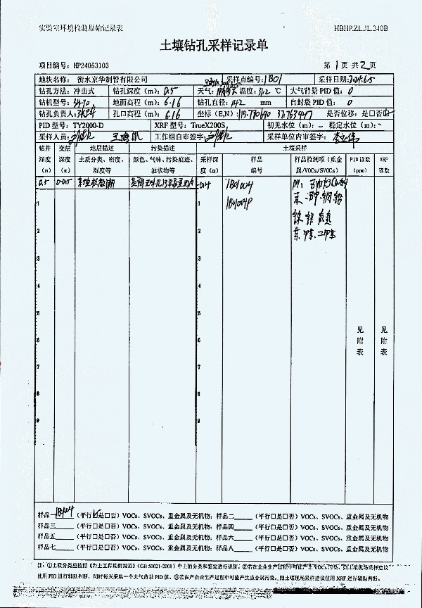 2024年度土壤及地下水自行監(jiān)測報告_頁面_248.jpg