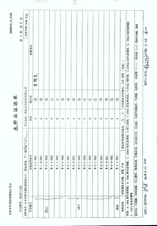 2024年度土壤及地下水自行監(jiān)測報告_頁面_301.jpg