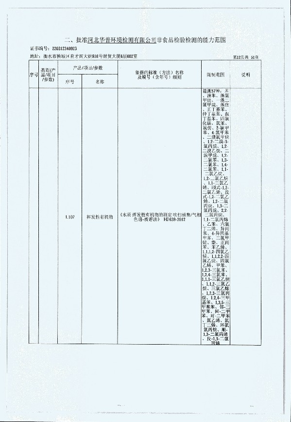 2024年度土壤及地下水自行監(jiān)測報告_頁面_320.jpg