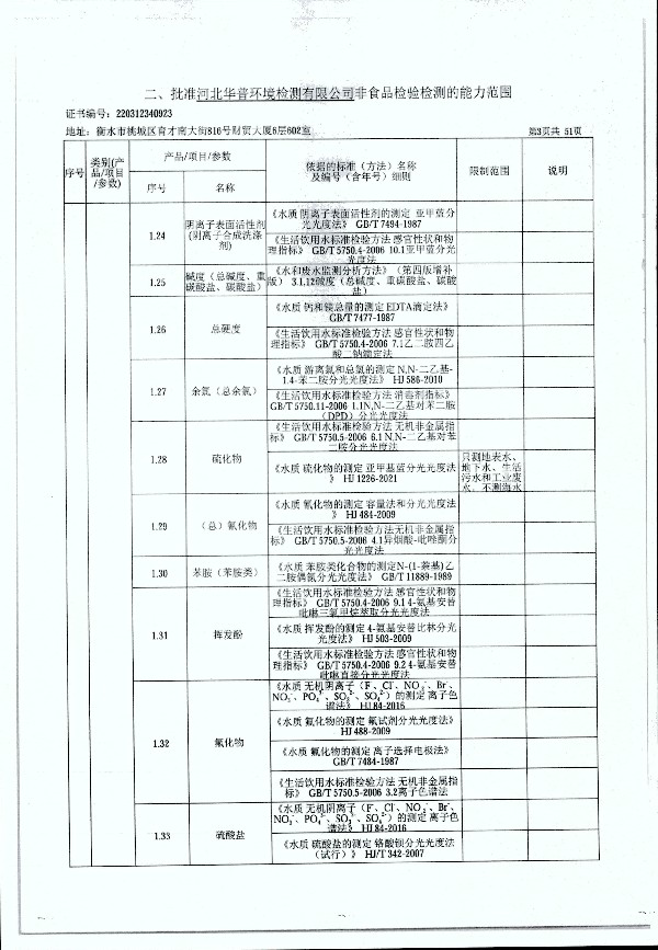 2024年度土壤及地下水自行監(jiān)測報告_頁面_311.jpg