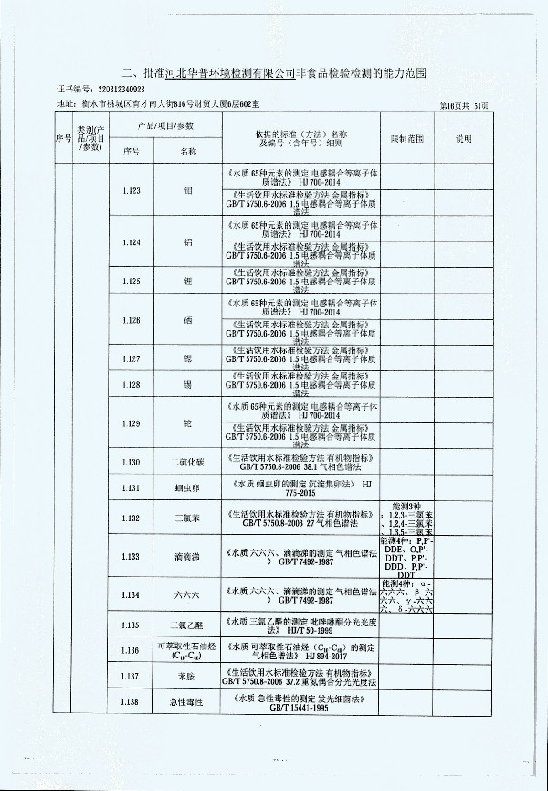 2024年度土壤及地下水自行監(jiān)測報告_頁面_324.jpg