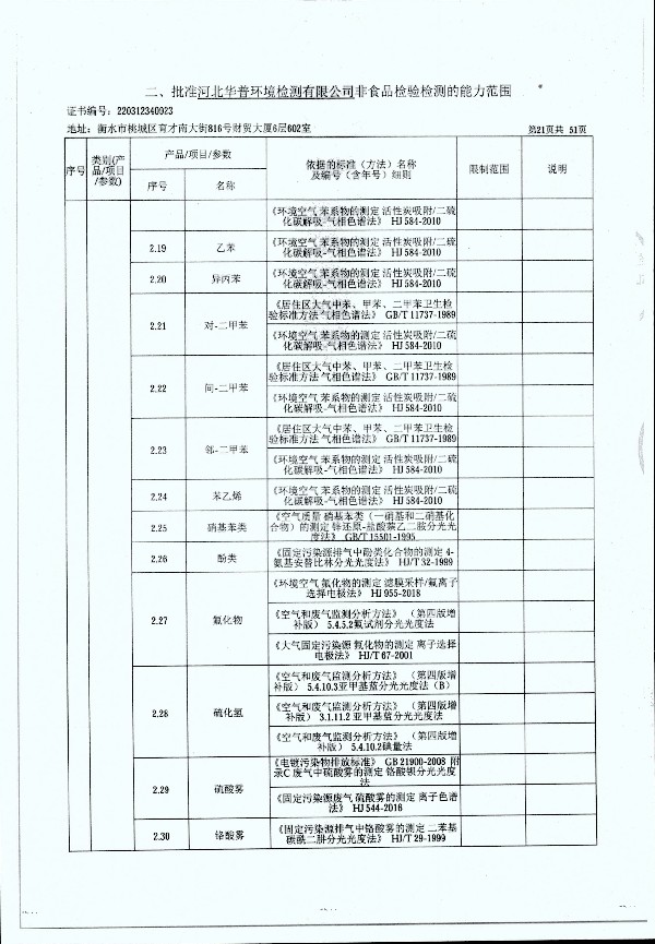 2024年度土壤及地下水自行監(jiān)測報告_頁面_329.jpg