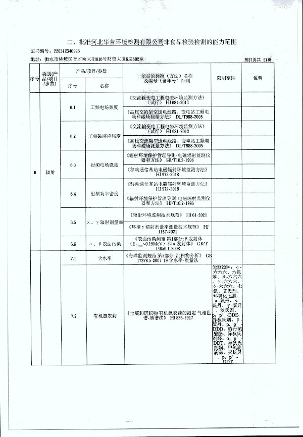 2024年度土壤及地下水自行監(jiān)測報告_頁面_345.jpg