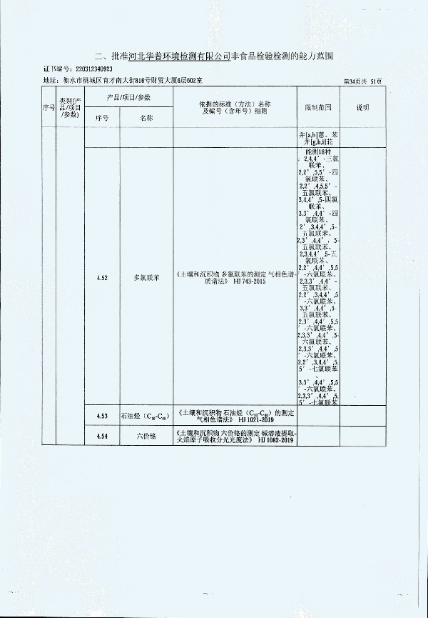 2024年度土壤及地下水自行監(jiān)測報告_頁面_342.jpg